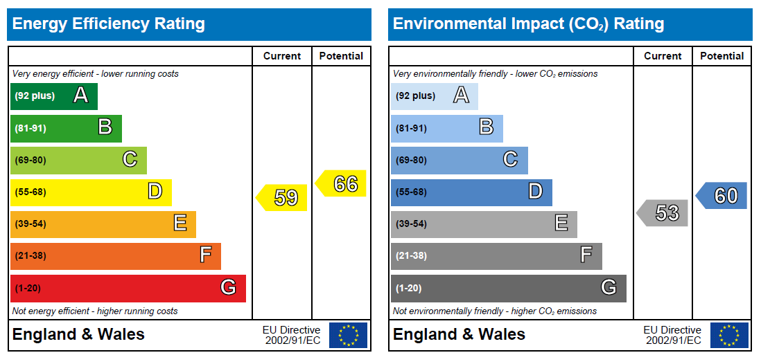 Lissenden Mansions Lissenden Gardens, London NW5 The Modern House