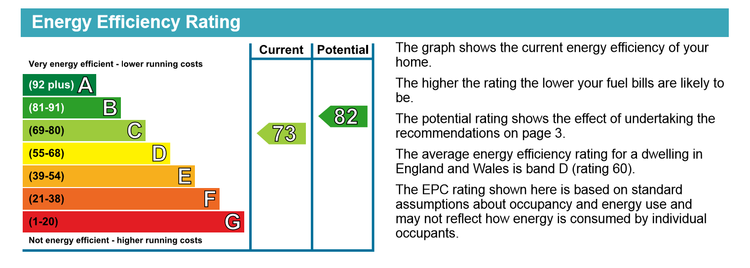 For Sale Studio House, Woodland Gardens, London N10 The Modern House