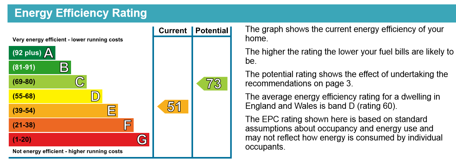 For Sale Darrell Road, London SE22 The Modern House