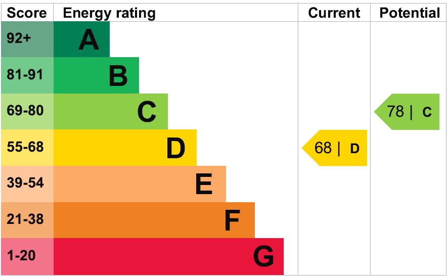 For Sale Elwood Street, London N5 The Modern House