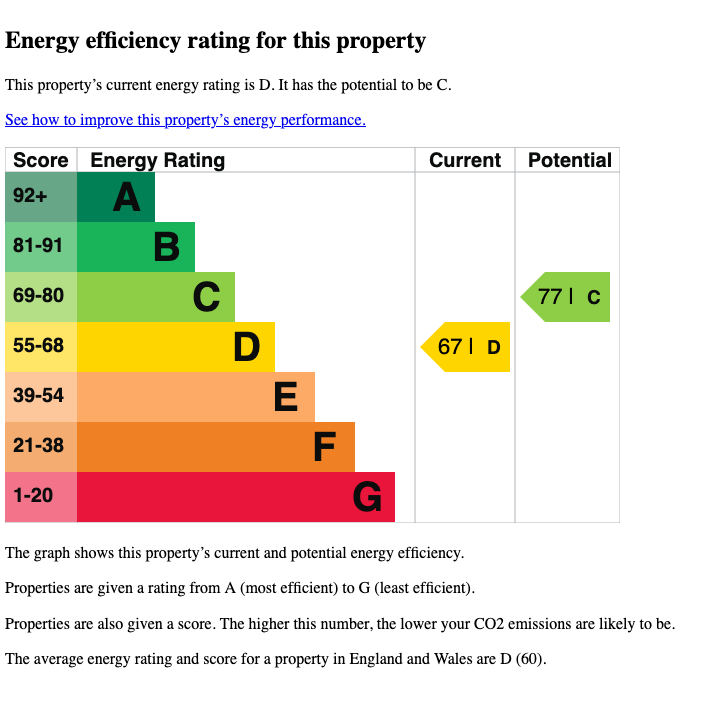 For Sale Southwater Road, St LeonardsonSea TN13 The Modern House